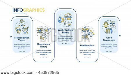 Society Development Theories Rectangle Infographic Template. Data Visualization With 5 Steps. Proces