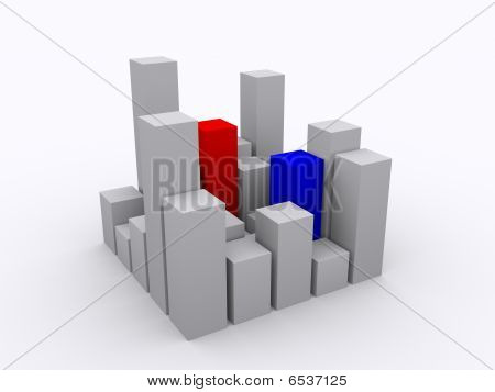 概念城市