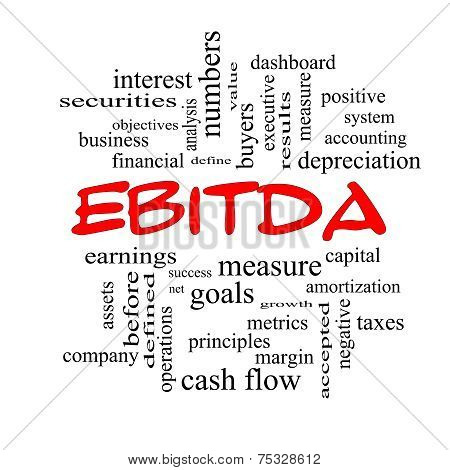 Ebitda Word Cloud Red Caps Concept
