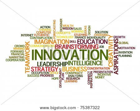  innovation idea Word Cloud Concept