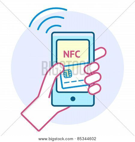 Mobile payment concept