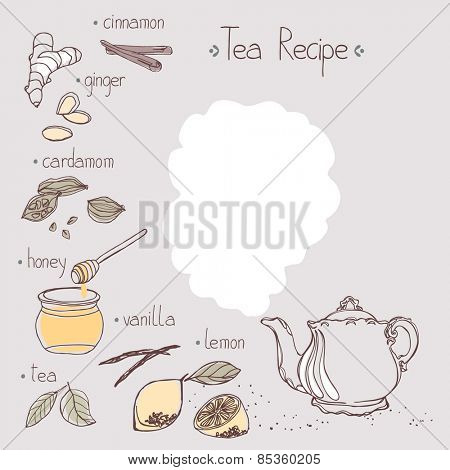 tea recipe template