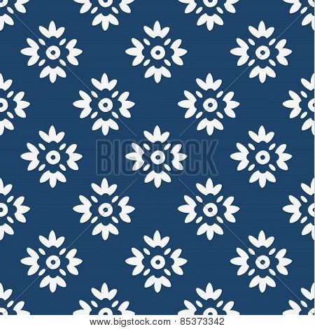 Blue and white delft pattern
