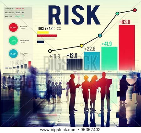 Risk Management Business Investment Unsteady Concept
