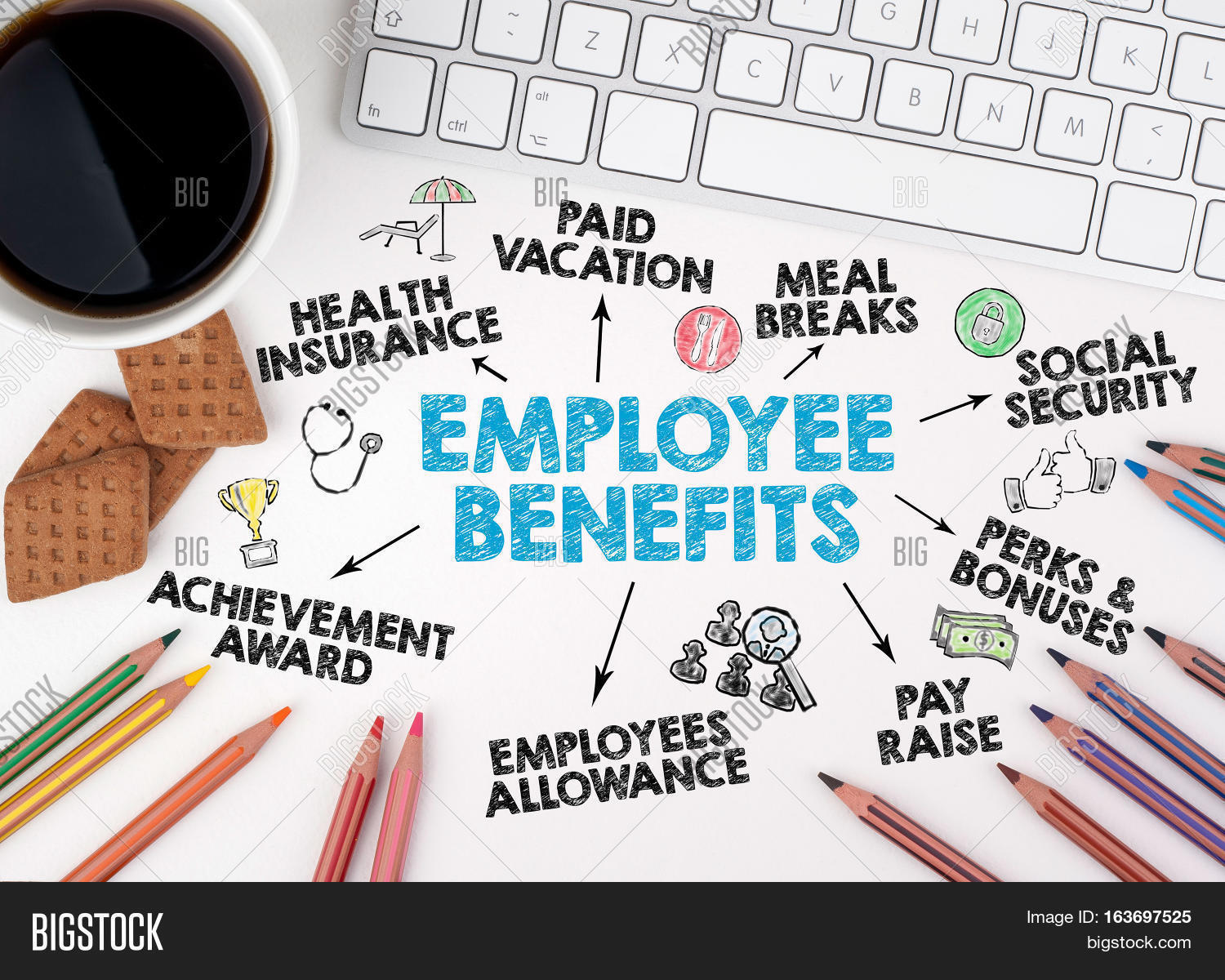 frs119 employee benefit Integrated case study: bandon group inc john wilson dr ashley johnson 7/31/13 the bandon group was founded in 1953, and is still a family own company that is a distributor of copiers, electronic printers, faxes and other equipment for mid market companies. frs119 employee benefit Integrated case study: bandon group inc john wilson dr ashley johnson 7/31/13 the bandon group was founded in 1953, and is still a family own company that is a distributor of copiers, electronic printers, faxes and other equipment for mid market companies.