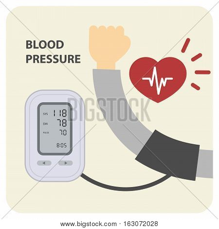 Digital electronic blood pressure monitor and hand