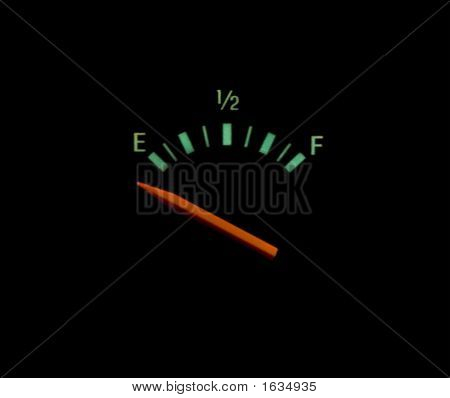 Gas-Messgerät