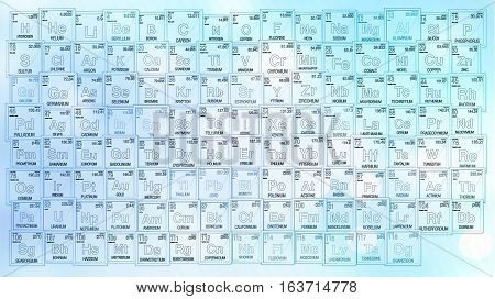 Blue background of Periodic Table of the Elements with the 4 new elements: Nihonium, Moscovium, Tennessine, Oganesson. Included on November 28, 2016 by the International Union of Pure and Applied Chemistry