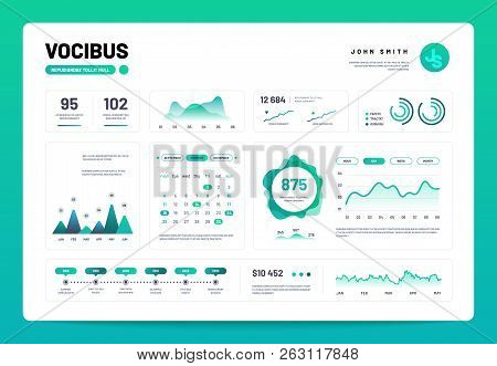 Infographic Dashboard. Admin Panel Interface With Green Charts, Graphs And Diagrams. Website Design 