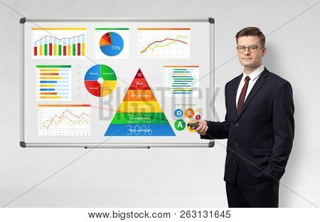 Handsome businessman presenting health reports on white board with laser pointer 