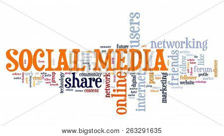 Social Media Concept - Online Communites Word Cloud.