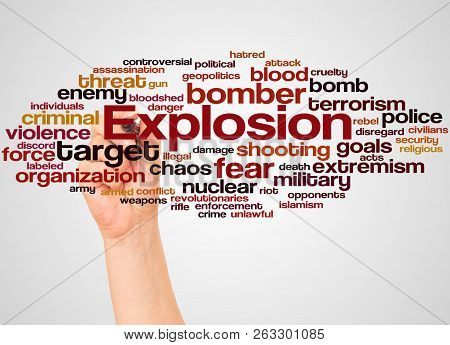 Explosion Word Cloud And Hand With Marker Concept