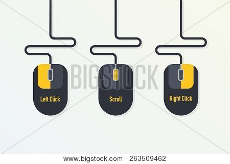 Demonstration Of Left Click, Scroll And Right Click Of A Computer Mouse. Vector Stock Illustration.