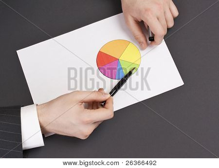 다이어그램에서 가리키는 사업가