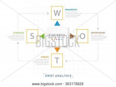 Swot Diagram For Business, Modern Style With Strengths, Weakness, Opportunities, And Threats. Presen