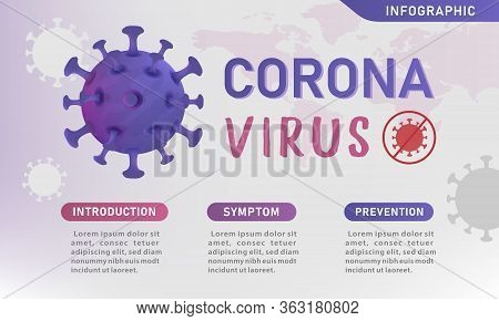 Corona Virus Infographic. Covid-19 Disease, Virus Introduction, Symptoms, And Prevention Infographic