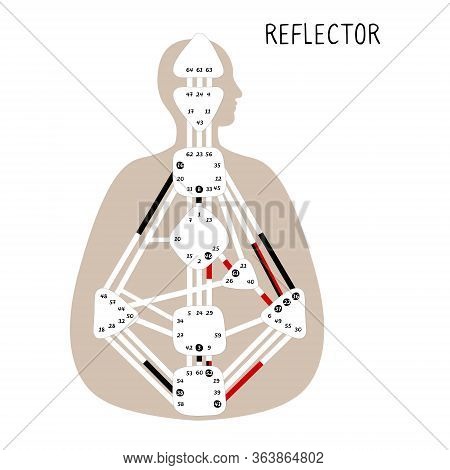 Reflector. Human Design Bodygraph. Nine Colored Energy Centers