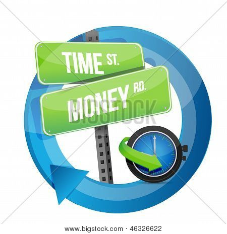 Time Work Road Sign Illustration Design