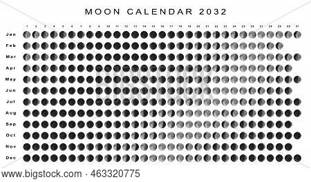 Moon Calendar 2032 Southern Hemisphere, Astrological Calendar, Moon Phase Calendar