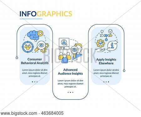 Understand Target Audience Behavior Rectangle Infographic Template. Data Visualization With 3 Steps.