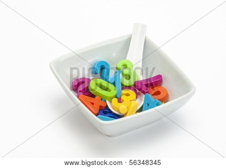 Numbers in a bowl- a concept