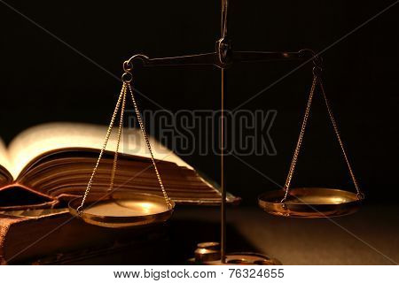 Old Weight Scales