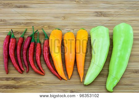 Variety Of Chili Peppers