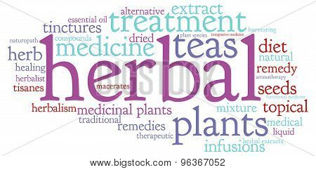 Herbal Word Cloud