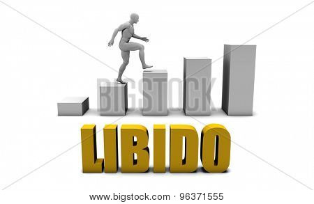 Improve Your Libido  or Business Process as Concept