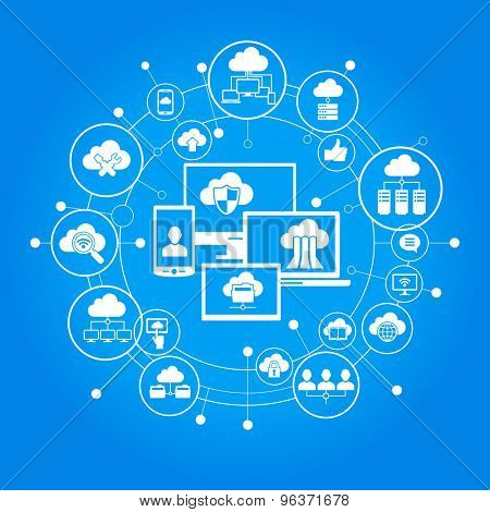 Cloud computing system. Computer, mobile phone, laptop surrounded by abstract computer network with integrated circles and icons. Communicate Infographic design background.