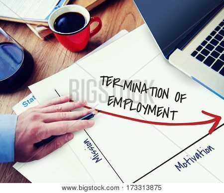 Unsuccessful Termination Employment Quit Retrenchment