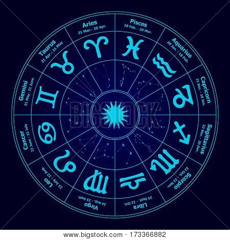 Circle With Signs Of Zodiac. Vector Illustration.