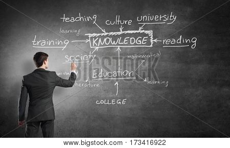 Rear view of man drawing education concept on blackboard with chalk