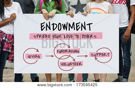 Endowment Grantor Philanthropy Generosity Giving