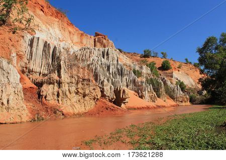 fairy stream in Mui Ne Vietnam - Muine