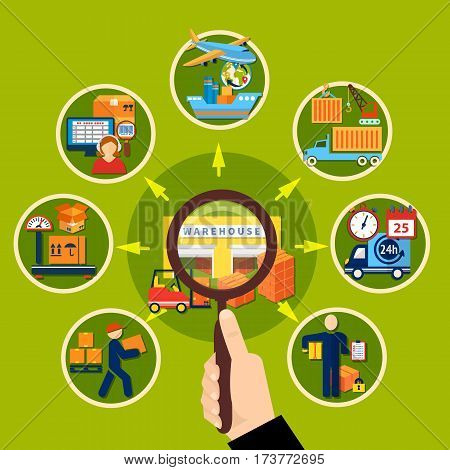 Warehouse magnifier composition with little round icon set around searcher with magnifier vector illustration