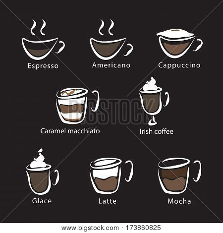 coffee menu set , coffee icon set