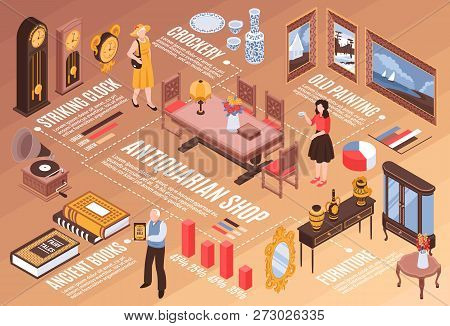 Antiquarian Shop  Infographics With Ancient Books Striking Clocks Old Paintings Vintage Furniture Is