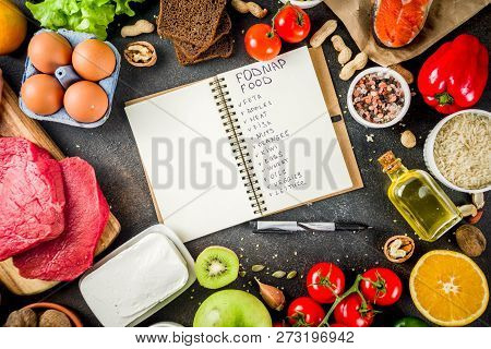 Healthy Diet Food. Various Low Fodmap Ingredients Selection - Meat, Vegetables, Berry, Fruit, Grains