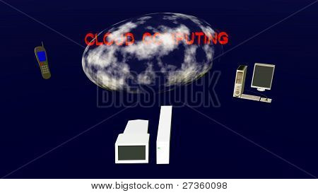 Cloud computing