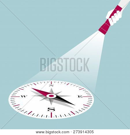 Hand Holding A Flashlight,projection A Compass,the Pointer Points To The Southeast And Northwest.