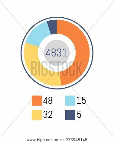 Pie Diagram, Business Flowchart With Numbers Info Vector. Circular Shaped Chart And Colors In Boxes 
