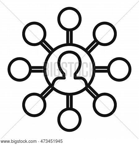 Affiliate Marketing Scheme Icon. Outline Affiliate Marketing Scheme Icon For Web Design Isolated On 