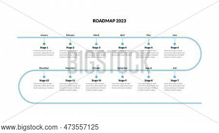 Yearly Roadmap With Monthly Milestones On Winding Line On White Background. Horizontal Infographic T