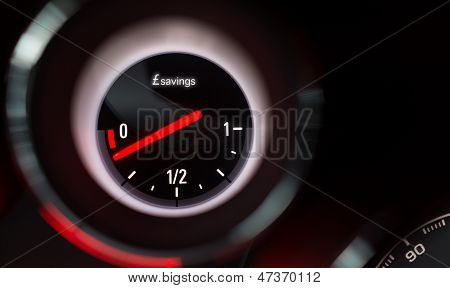 Savings Fuel Gauge Nearing Empty.