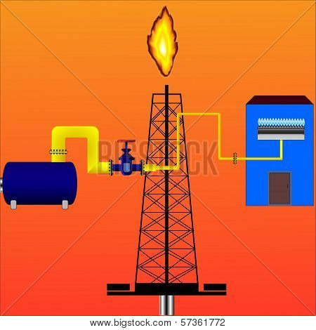 Natural gas