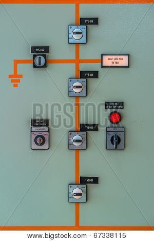control meter display at Power station