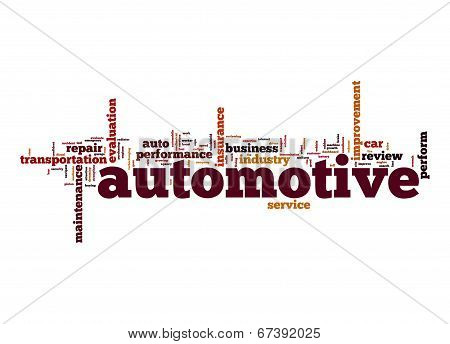 Automotive Word Cloud