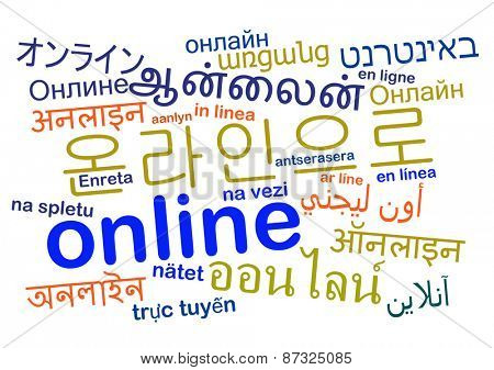 Background concept wordcloud multilanguage international many language illustration of translation online