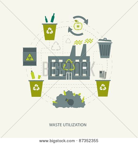 Recycling garbage and waste utilization concept